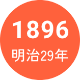 1896年　明治29年